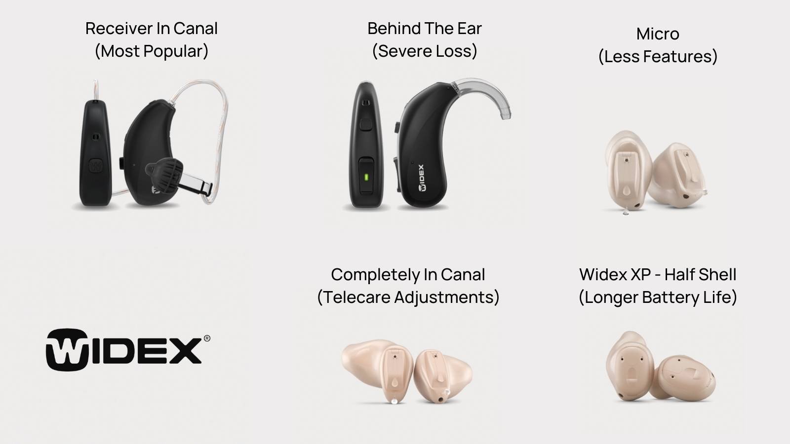 Widex hearing aids lineup